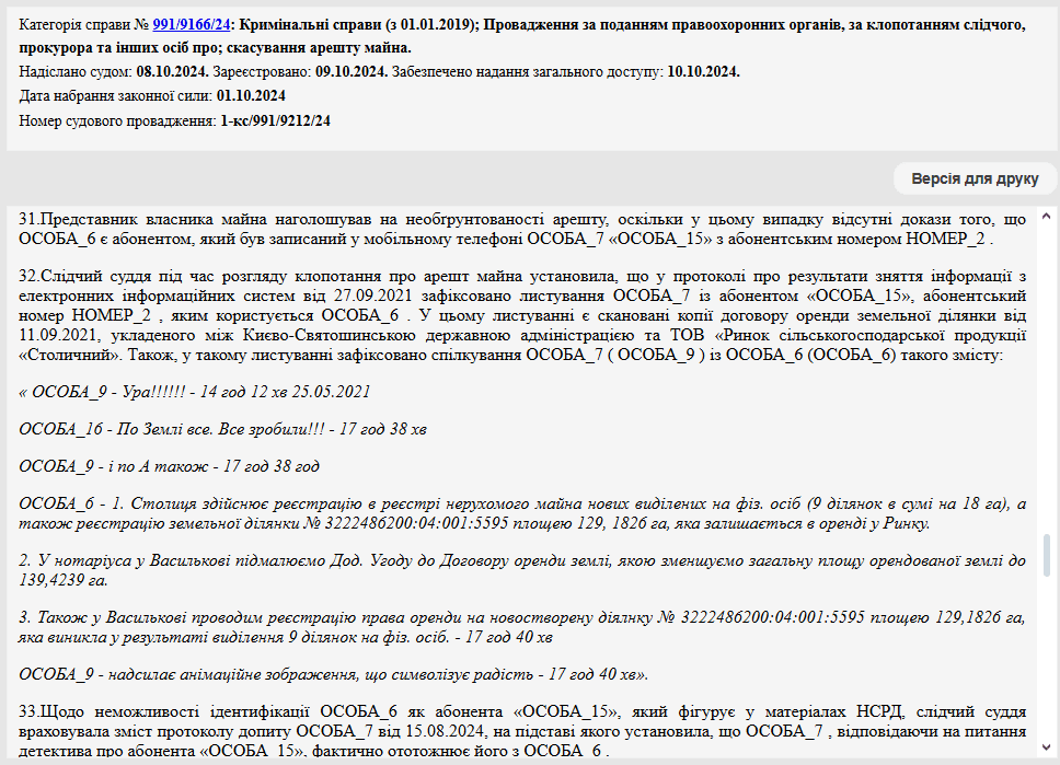 Гучна справа: забудовницю Молчанову та екснардепа Іванющенко можуть покарати за привласнення земель ринку “Столичний”